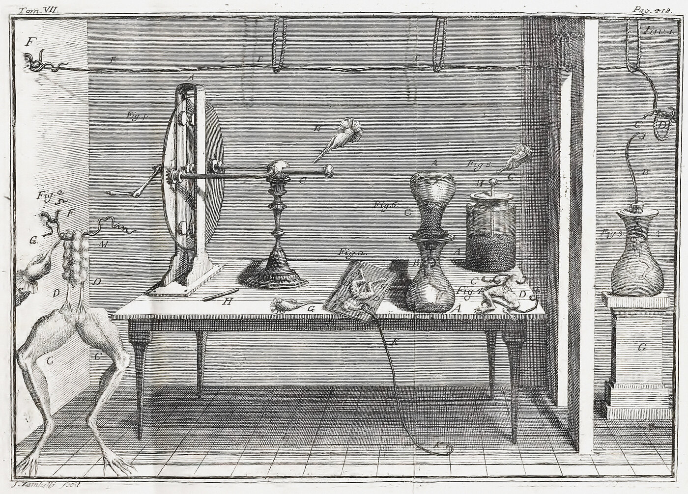 1791 engraving from Luigi Galvani’s De viribus electricitatis in motu musculari commentarius, showing his laboratory: a friction-generator wheel, Leyden jars, and wired frog specimens on a table.